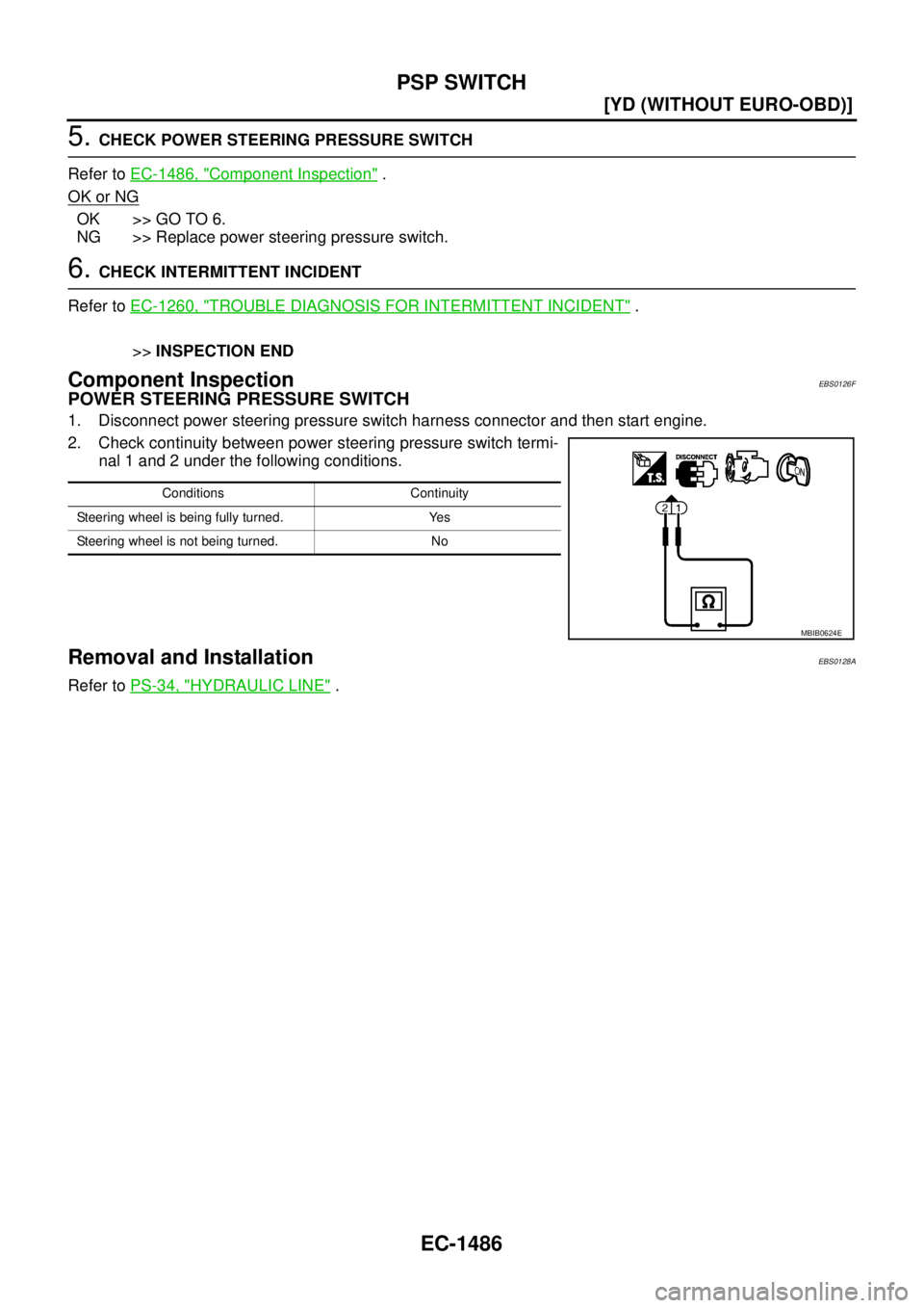 NISSAN X-TRAIL 2003  Service Repair Manual EC-1486
[YD (WITHOUT EURO-OBD)]
PSP SWITCH
 
5. CHECK POWER STEERING PRESSURE SWITCH
Refer to EC-1486, "
Component Inspection" .
OK or NG
OK >> GO TO 6.
NG >> Replace power steering pressure switch.
6