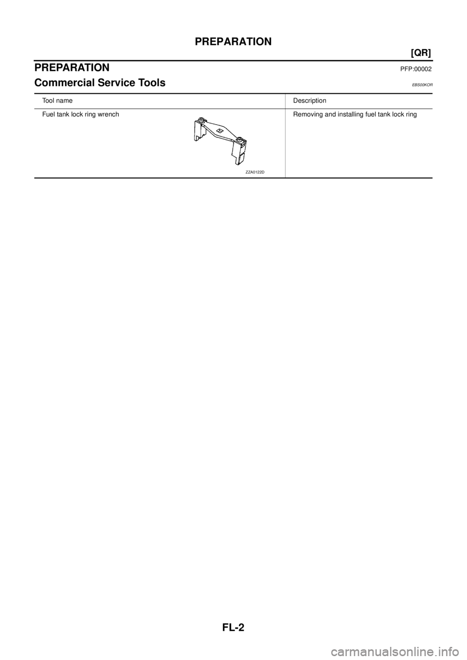 NISSAN X-TRAIL 2003  Service Repair Manual FL-2
[QR]
PREPARATION
 
[QR]PREPARATIONPFP:00002
Commercial Service ToolsEBS00KOR
Tool nameDescription
Fuel tank lock ring wrench Removing and installing fuel tank lock ring
ZZA0122D 