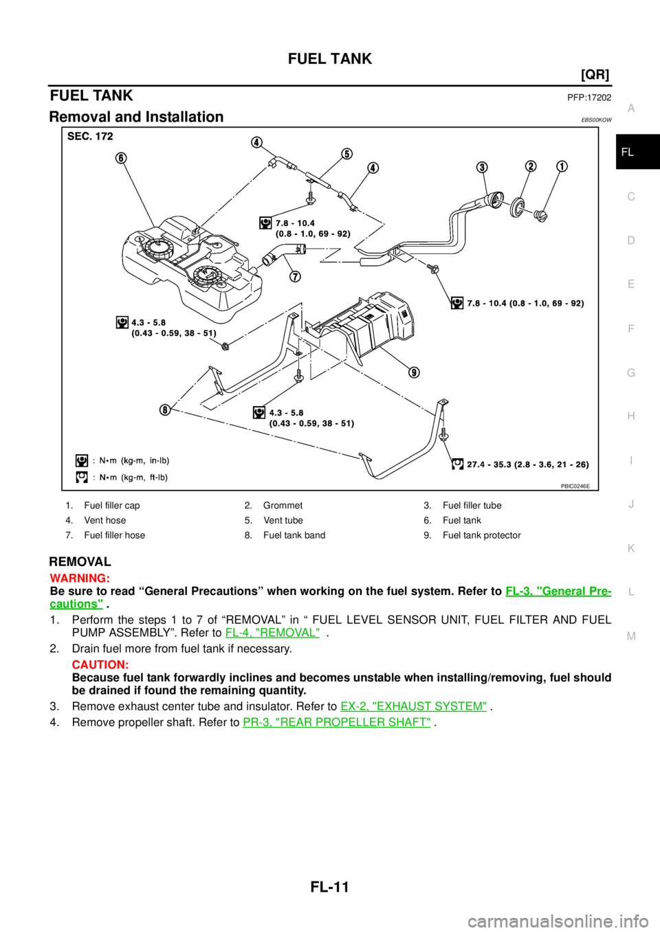NISSAN X-TRAIL 2003  Service Repair Manual FUEL TANK
FL-11
[QR]
C
D
E
F
G
H
I
J
K
L
MA
FL
 
FUEL TANKPFP:17202
Removal and InstallationEBS00KOW
REMOVAL
WARNING:
Be sure to read “General Precautions” when working on the fuel system. Refer t