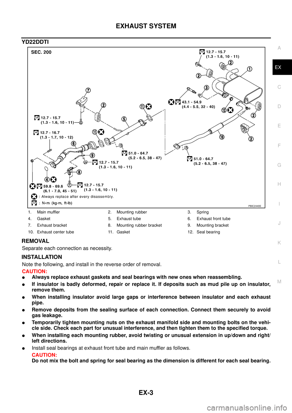 NISSAN X-TRAIL 2003 Service Repair Manual EXHAUST SYSTEM
EX-3
C
D
E
F
G
H
I
J
K
L
MA
EX
YD22DDTI
REMOVAL
Separate each connection as necessity.
INSTALLATION
Note the following, and install in the reverse order of removal.
CAUTION:
Always r NISSAN X-TRAIL 2003 Service Repair Manual EXHAUST SYSTEM
EX-3
C
D
E
F
G
H
I
J
K
L
MA
EX
YD22DDTI
REMOVAL
Separate each connection as necessity.
INSTALLATION
Note the following, and install in the reverse order of removal.
CAUTION:
Always r
