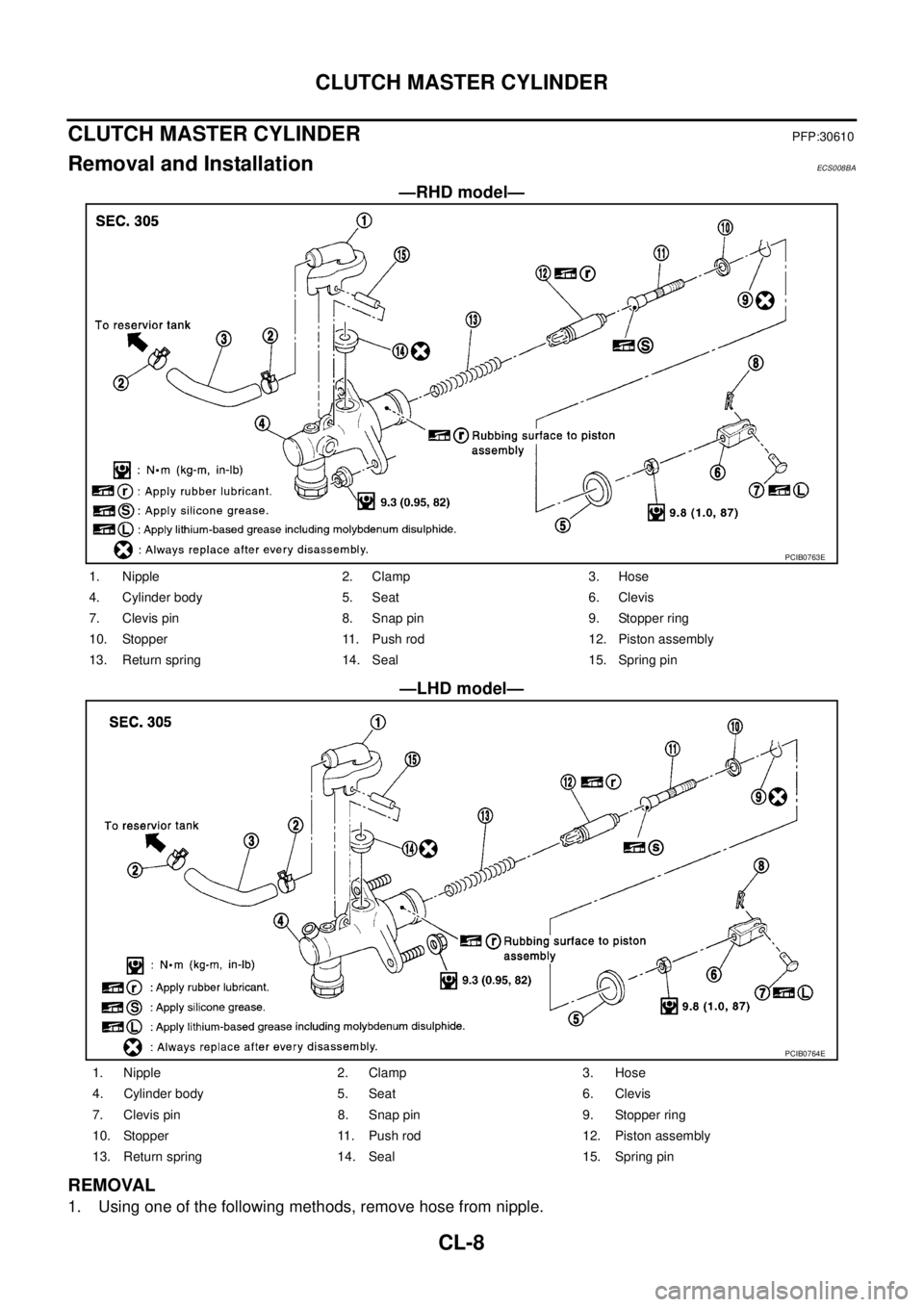NISSAN X-TRAIL 2003  Service Repair Manual CL-8
CLUTCH MASTER CYLINDER
 
CLUTCH MASTER CYLINDERPFP:30610
Removal and InstallationECS008BA
—RHD model—
—LHD model—
REMOVAL
1. Using one of the following methods, remove hose from nipple.
P