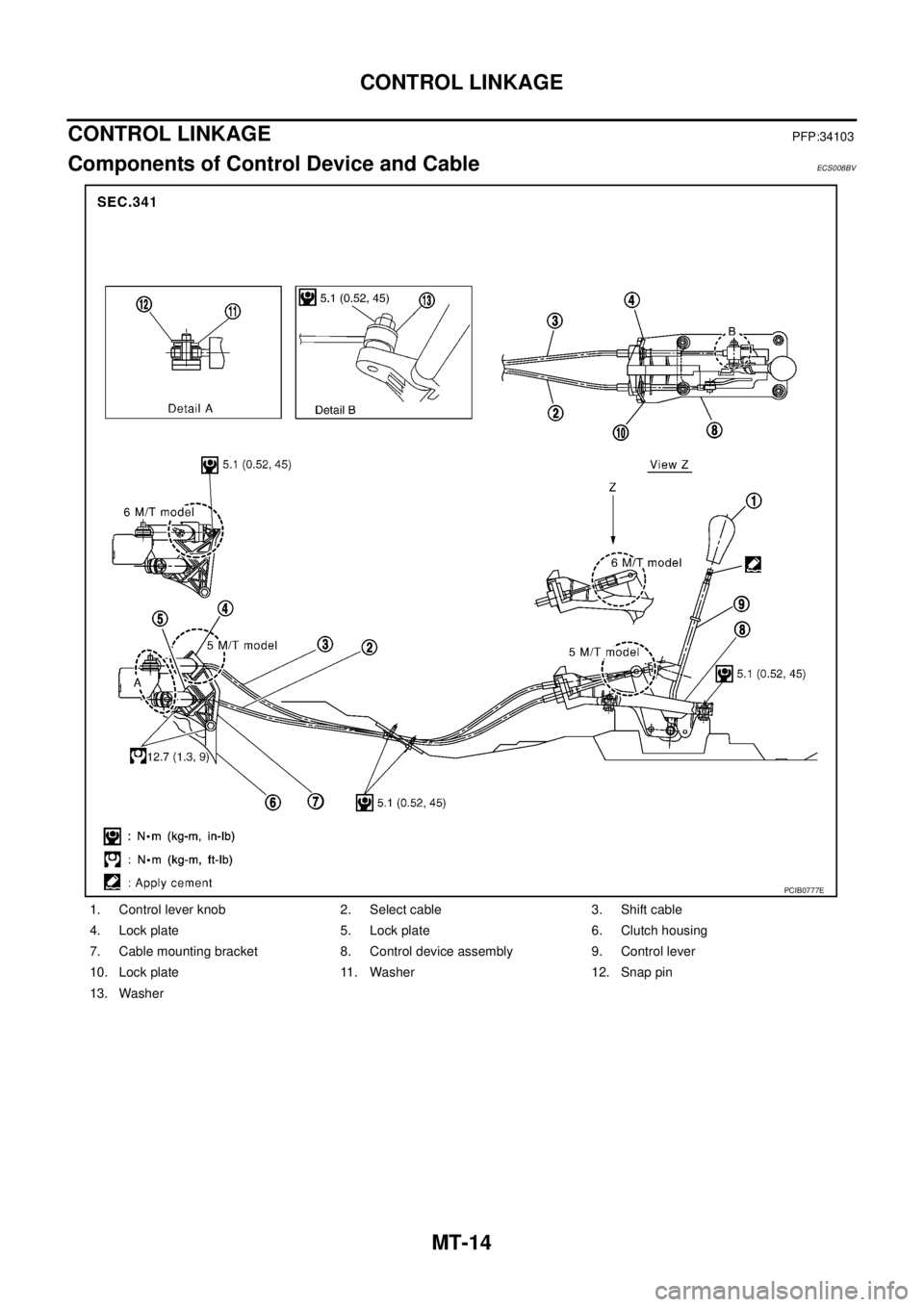 NISSAN X-TRAIL 2003  Service Repair Manual MT-14
CONTROL LINKAGE
 
CONTROL LINKAGEPFP:34103
Components of Control Device and CableECS008BV
1. Control lever knob 2. Select cable 3. Shift cable
4. Lock plate 5. Lock plate 6. Clutch housing
7. Ca