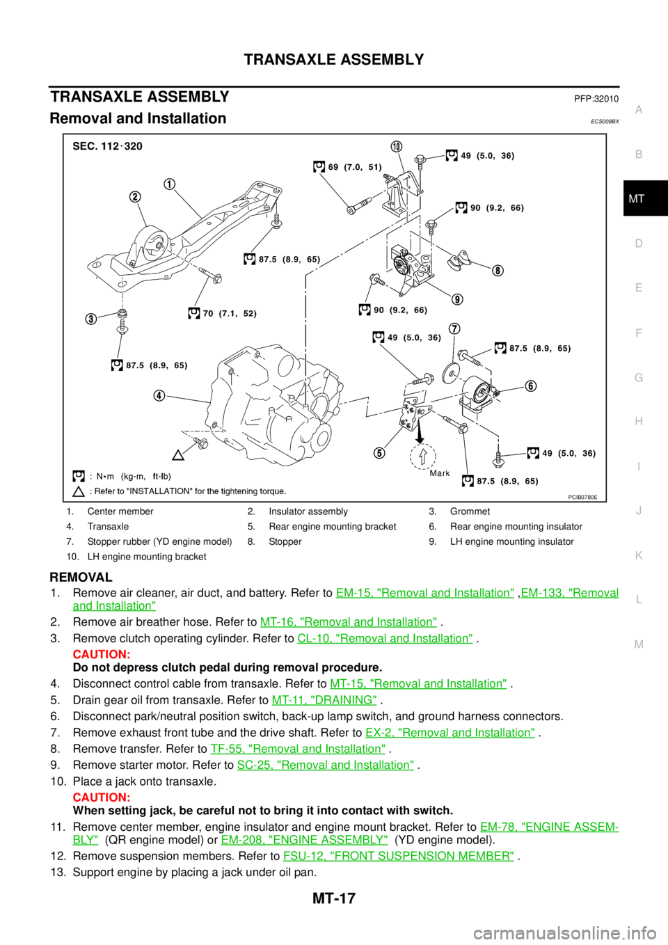 NISSAN X-TRAIL 2003 Service Repair Manual TRANSAXLE ASSEMBLY
MT-17
D
E
F
G
H
I
J
K
L
MA
B
MT
TRANSAXLE ASSEMBLYPFP:32010
Removal and InstallationECS008BX
REMOVAL
1. Remove air cleaner, air duct, and battery. Refer to EM-15, "Removal and Ins NISSAN X-TRAIL 2003 Service Repair Manual TRANSAXLE ASSEMBLY
MT-17
D
E
F
G
H
I
J
K
L
MA
B
MT
TRANSAXLE ASSEMBLYPFP:32010
Removal and InstallationECS008BX
REMOVAL
1. Remove air cleaner, air duct, and battery. Refer to EM-15, "Removal and Ins