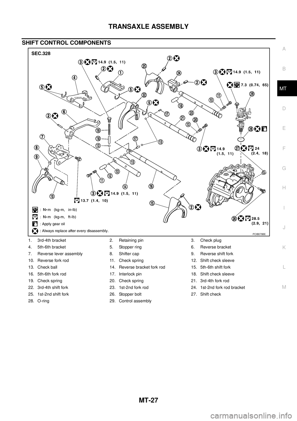 NISSAN X-TRAIL 2003  Service Repair Manual TRANSAXLE ASSEMBLY
MT-27
D
E
F
G
H
I
J
K
L
MA
B
MT
 
SHIFT CONTROL COMPONENTS
1. 3rd-4th bracket 2. Retaining pin 3. Check plug
4. 5th-6th bracket 5. Stopper ring 6. Reverse bracket
7. Reverse lever a