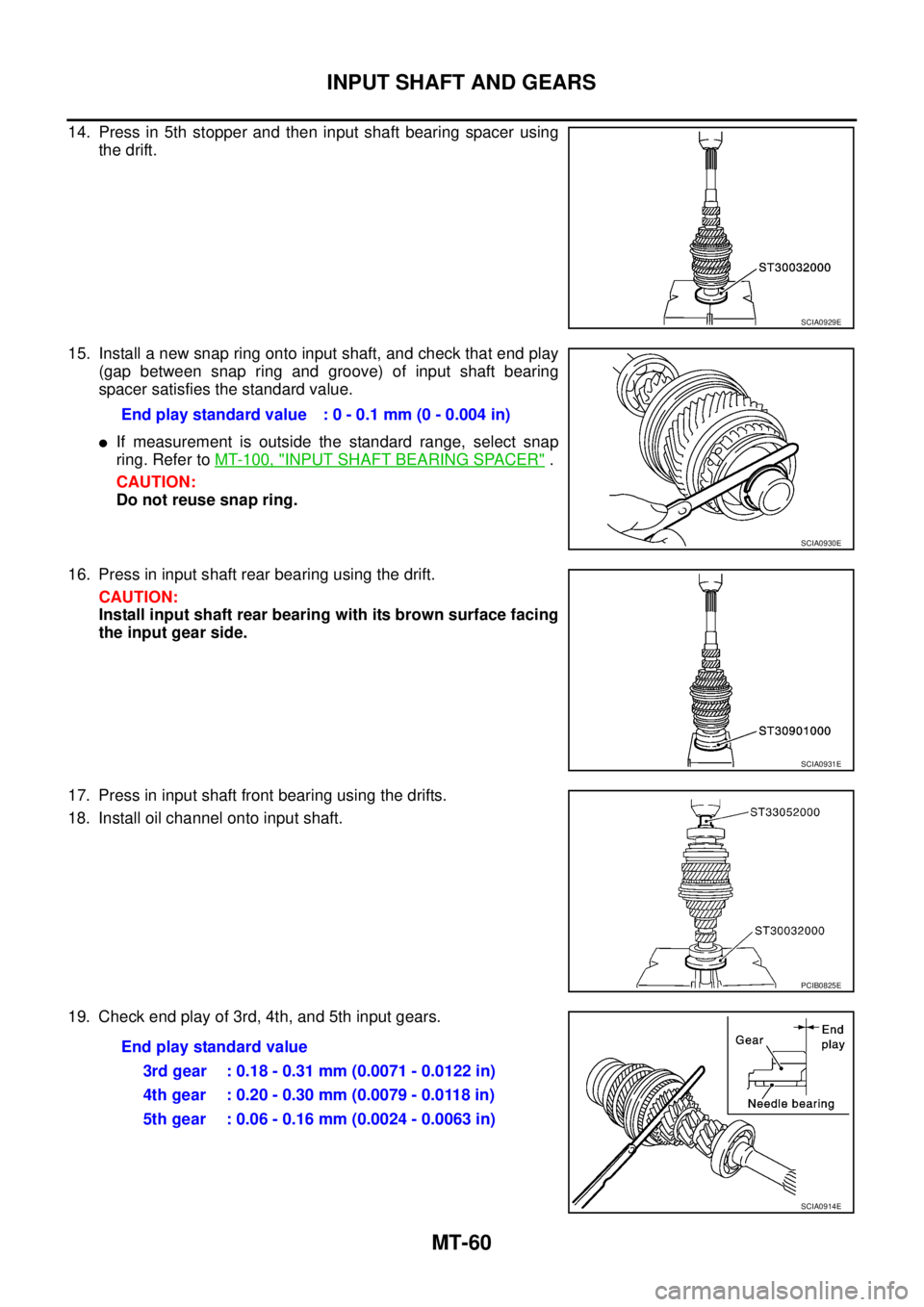 NISSAN X-TRAIL 2003  Service Repair Manual MT-60
INPUT SHAFT AND GEARS
 
14. Press in 5th stopper and then input shaft bearing spacer using
the drift.
15. Install a new snap ring onto input shaft, and check that end play
(gap between snap ring