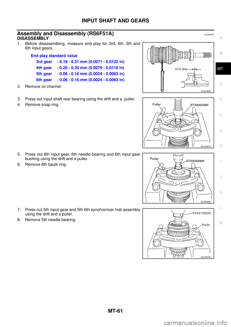 NISSAN X-TRAIL 2003  Service Repair Manual INPUT SHAFT AND GEARS
MT-61
D
E
F
G
H
I
J
K
L
MA
B
MT
 
Assembly and Disassembly (RS6F51A)ECS008C5
DISASSEMBLY
1. Before disassembling, measure end play for 3rd, 4th, 5th and
6th input gears.
2. Remov