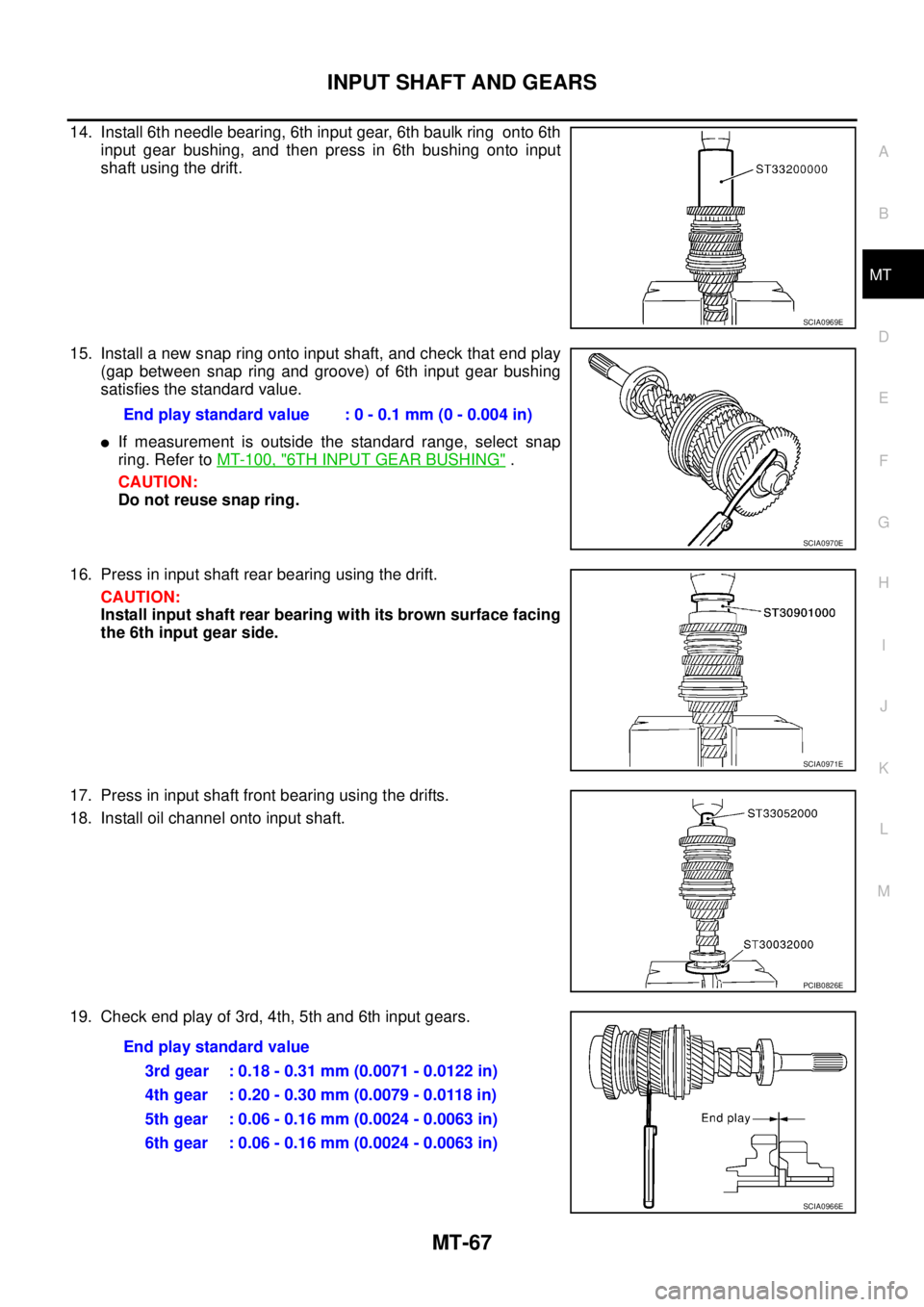 NISSAN X-TRAIL 2003 Service Repair Manual INPUT SHAFT AND GEARS
MT-67
D
E
F
G
H
I
J
K
L
MA
B
MT
14. Install 6th needle bearing, 6th input gear, 6th baulk ring onto 6th
input gear bushing, and then press in 6th bushing onto input
shaft usin NISSAN X-TRAIL 2003 Service Repair Manual INPUT SHAFT AND GEARS
MT-67
D
E
F
G
H
I
J
K
L
MA
B
MT
14. Install 6th needle bearing, 6th input gear, 6th baulk ring onto 6th
input gear bushing, and then press in 6th bushing onto input
shaft usin