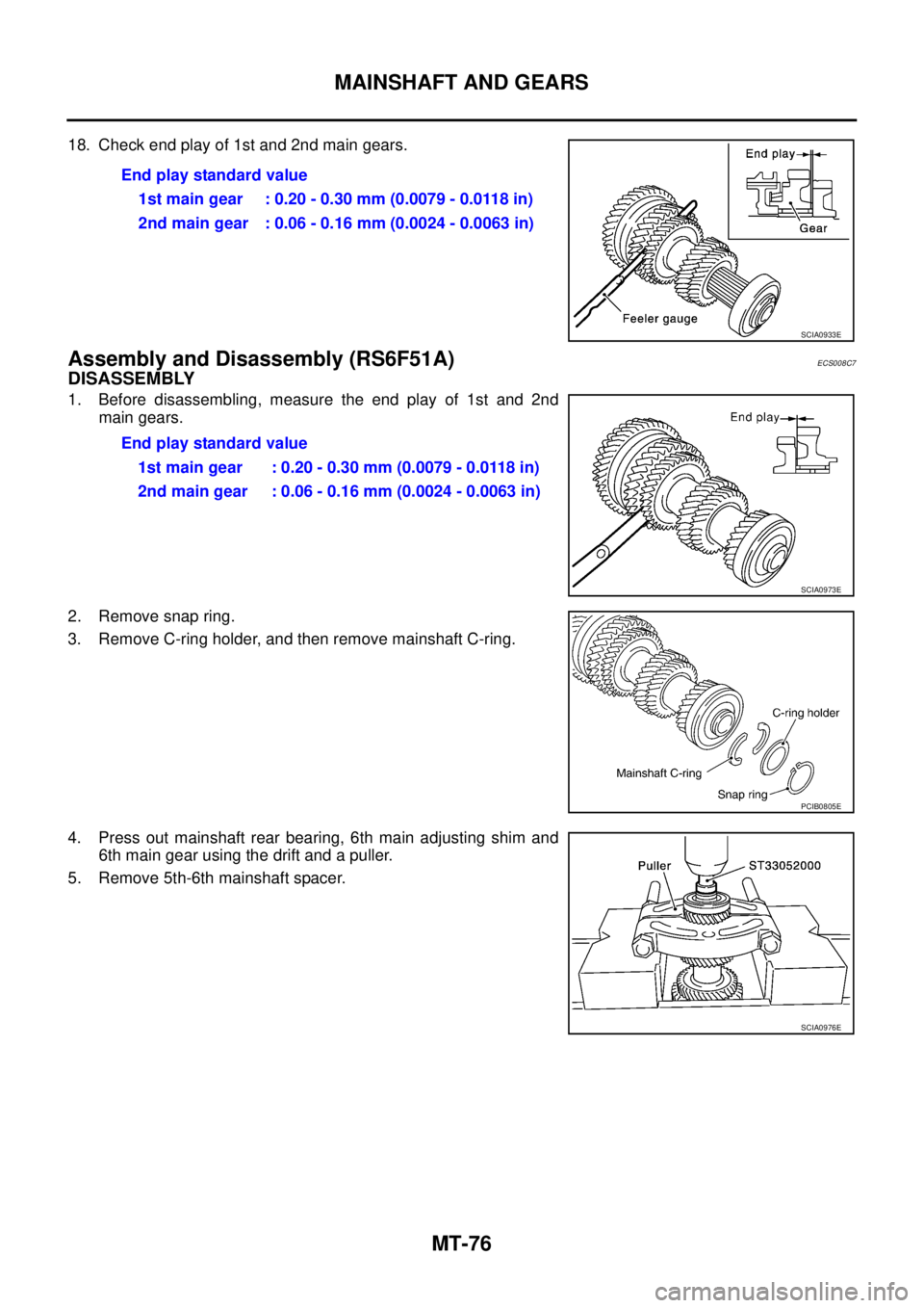 NISSAN X-TRAIL 2003  Service Repair Manual MT-76
MAINSHAFT AND GEARS
 
18. Check end play of 1st and 2nd main gears.
Assembly and Disassembly (RS6F51A)ECS008C7
DISASSEMBLY
1. Before disassembling, measure the end play of 1st and 2nd
main gears