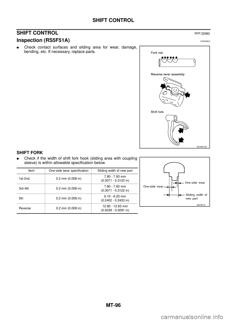 NISSAN X-TRAIL 2003  Service Repair Manual MT-96
SHIFT CONTROL
 
SHIFT CONTROLPFP:32982
Inspection (RS5F51A)ECS008CC
Check contact surfaces and sliding area for wear, damage,
bending, etc. If necessary, replace parts.
SHIFT FORK
Check if the