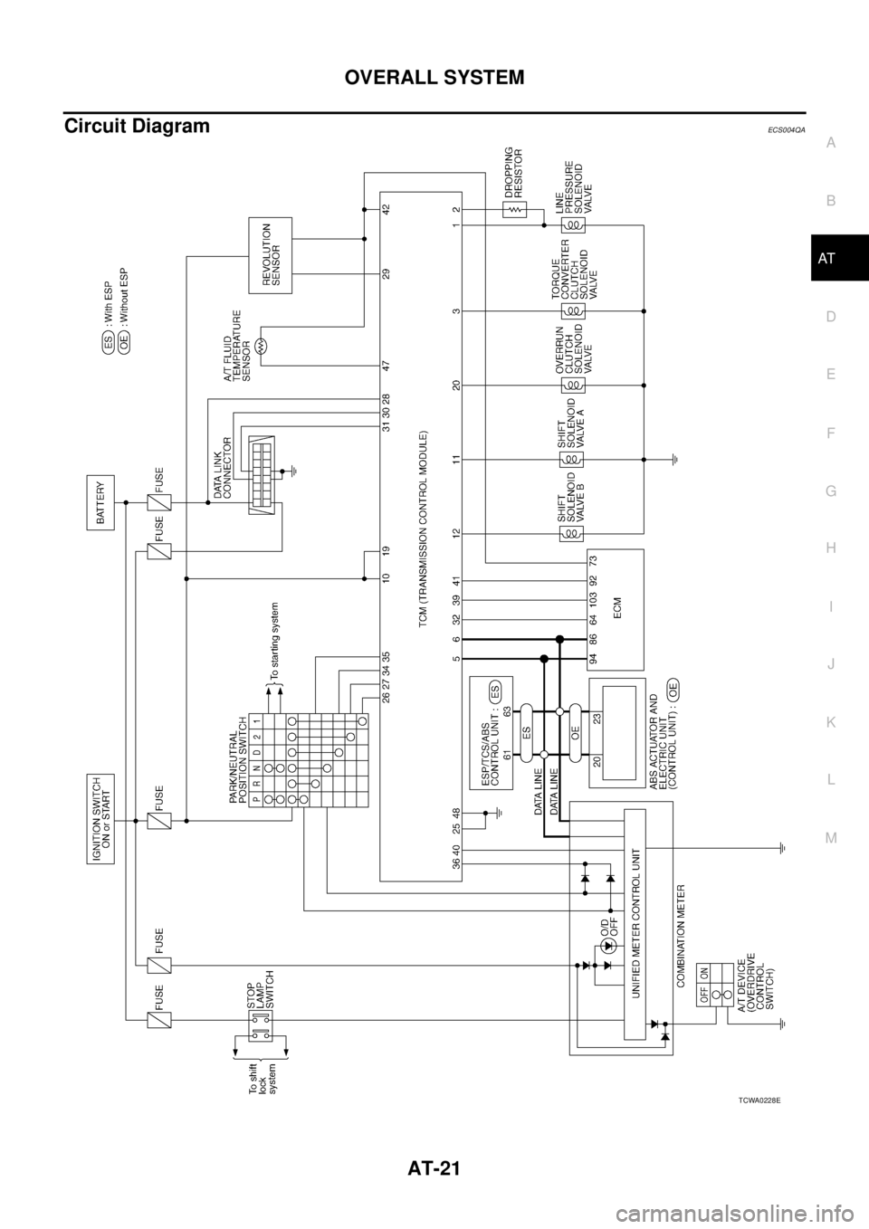 NISSAN X-TRAIL 2003  Service Repair Manual OVERALL SYSTEM
AT-21
D
E
F
G
H
I
J
K
L
MA
B
AT
 
Circuit DiagramECS004QA
TCWA0228E 