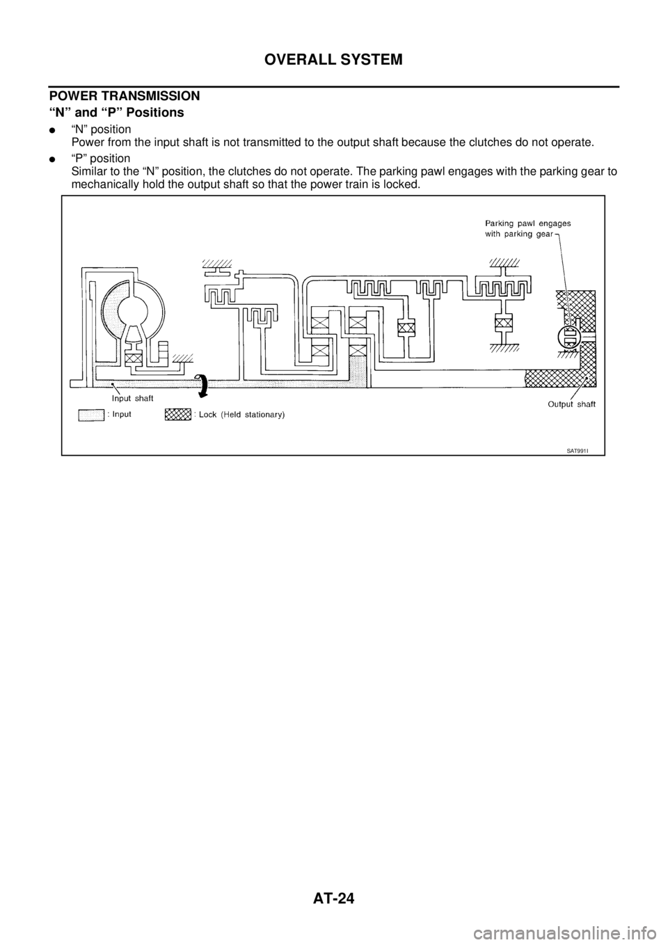 NISSAN X-TRAIL 2003  Service Repair Manual AT-24
OVERALL SYSTEM
 
POWER TRANSMISSION
“N” and “P” Positions
“N” position
Power from the input shaft is not transmitted to the output shaft because the clutches do not operate.
“P