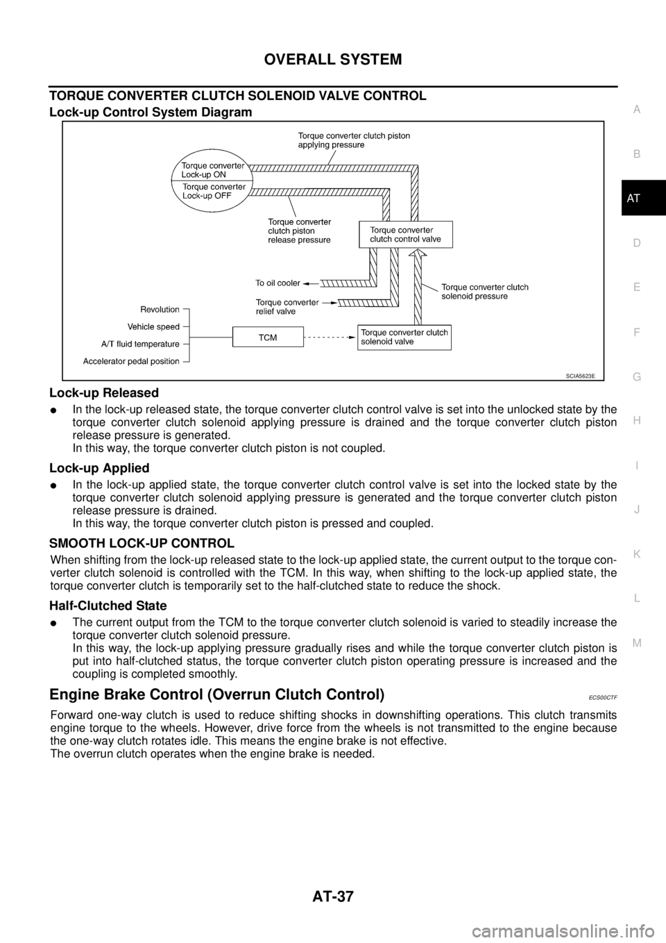 NISSAN X-TRAIL 2003 Service Repair Manual OVERALL SYSTEM
AT-37
D
E
F
G
H
I
J
K
L
MA
B
AT
TORQUE CONVERTER CLUTCH SOLENOID VALVE CONTROL
Lock-up Control System Diagram
Lock-up Released
In the lock-up released state, the torque converter cl NISSAN X-TRAIL 2003 Service Repair Manual OVERALL SYSTEM
AT-37
D
E
F
G
H
I
J
K
L
MA
B
AT
TORQUE CONVERTER CLUTCH SOLENOID VALVE CONTROL
Lock-up Control System Diagram
Lock-up Released
In the lock-up released state, the torque converter cl