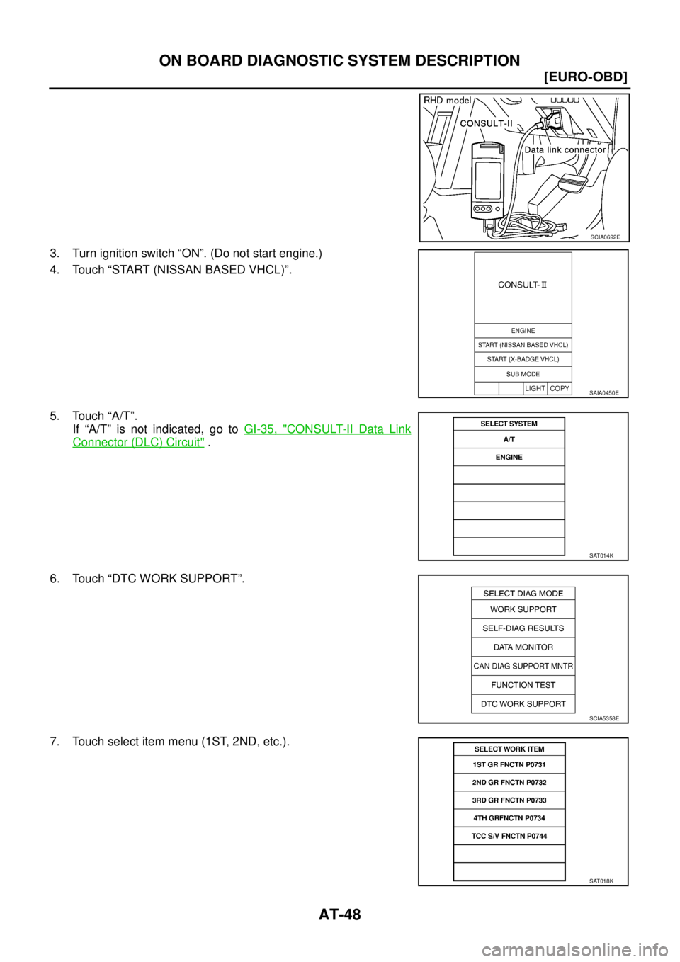 NISSAN X-TRAIL 2003  Service Repair Manual AT-48
[EURO-OBD]
ON BOARD DIAGNOSTIC SYSTEM DESCRIPTION
 
3. Turn ignition switch “ON”. (Do not start engine.)
4. Touch “START (NISSAN BASED VHCL)”. 
5. Touch “A/T”.
If “A/T” is not in