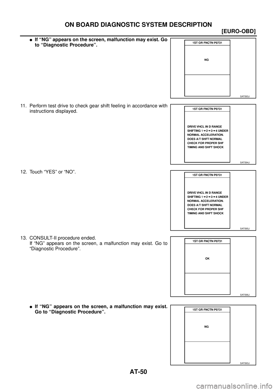 NISSAN X-TRAIL 2003  Service Repair Manual AT-50
[EURO-OBD]
ON BOARD DIAGNOSTIC SYSTEM DESCRIPTION
 
If “NG” appears on the screen, malfunction may exist. Go
to “Diagnostic Procedure”.
11. Perform test drive to check gear shift feelin