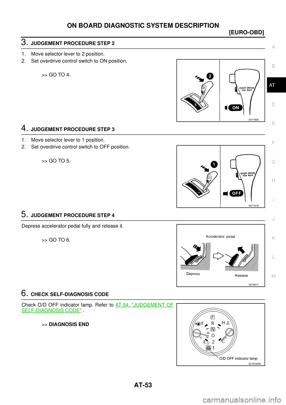 NISSAN X-TRAIL 2003  Service Repair Manual ON BOARD DIAGNOSTIC SYSTEM DESCRIPTION
AT-53
[EURO-OBD]
D
E
F
G
H
I
J
K
L
MA
B
AT
 
3. JUDGEMENT PROCEDURE STEP 2
1. Move selector lever to 2 position.
2. Set overdrive control switch to ON position.

