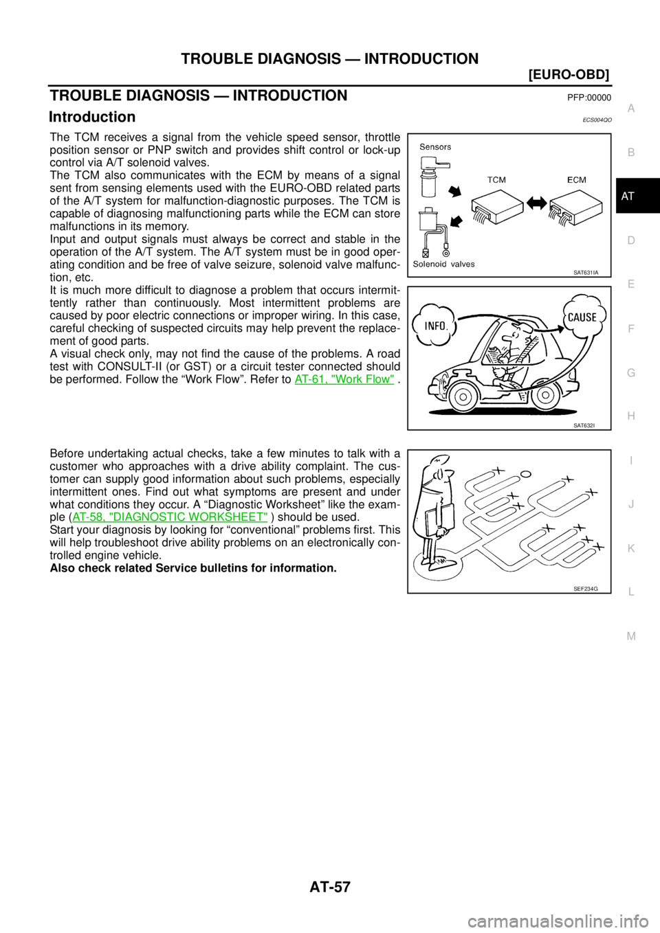 NISSAN X-TRAIL 2003  Service Repair Manual TROUBLE DIAGNOSIS — INTRODUCTION
AT-57
[EURO-OBD]
D
E
F
G
H
I
J
K
L
MA
B
AT
 
TROUBLE DIAGNOSIS — INTRODUCTIONPFP:00000
IntroductionECS004QO
The TCM receives a signal from the vehicle speed sensor