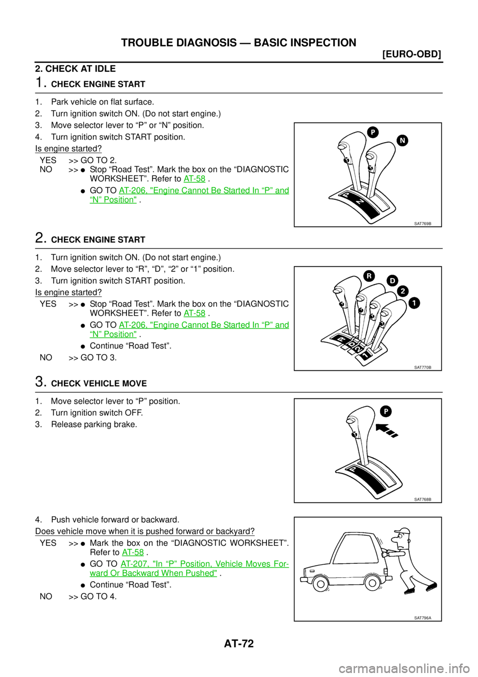 NISSAN X-TRAIL 2003  Service Repair Manual AT-72
[EURO-OBD]
TROUBLE DIAGNOSIS — BASIC INSPECTION
 
2. CHECK AT IDLE
1. CHECK ENGINE START
1. Park vehicle on flat surface.
2. Turn ignition switch ON. (Do not start engine.)
3. Move selector le