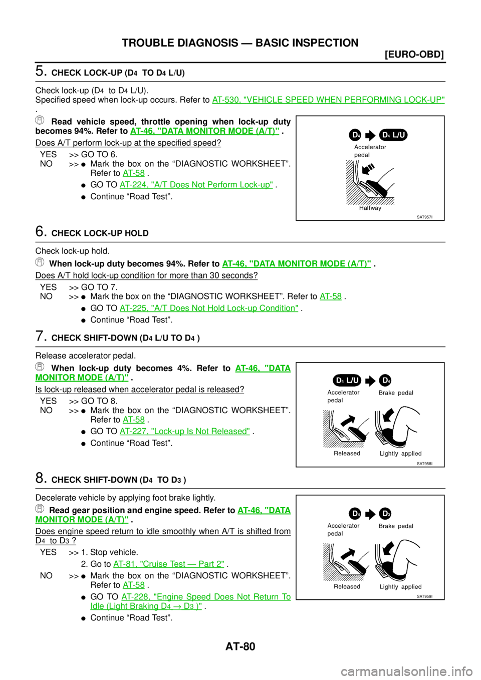 NISSAN X-TRAIL 2003  Service Repair Manual AT-80
[EURO-OBD]
TROUBLE DIAGNOSIS — BASIC INSPECTION
 
5. CHECK LOCK-UP (D4  TO D4 L/U)
Check lock-up (D
4  to D4 L/U).
Specified speed when lock-up occurs. Refer to AT- 5 3 0 ,  "
VEHICLE SPEED WH
