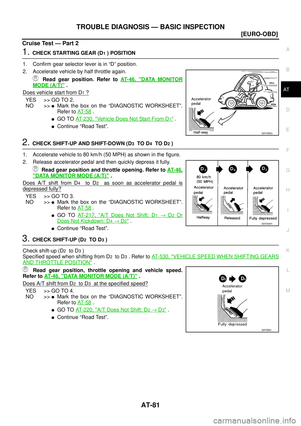 NISSAN X-TRAIL 2003  Service Repair Manual TROUBLE DIAGNOSIS — BASIC INSPECTION
AT-81
[EURO-OBD]
D
E
F
G
H
I
J
K
L
MA
B
AT
 
Cruise Test — Part 2
1. CHECK STARTING GEAR (D1 ) POSITION
1. Confirm gear selector lever is in “D” position.
