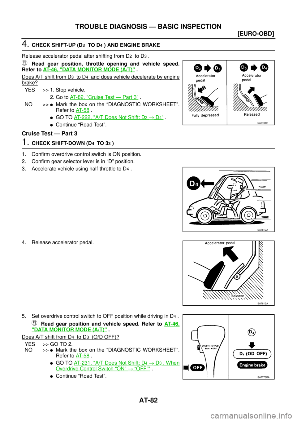 NISSAN X-TRAIL 2003  Service Repair Manual AT-82
[EURO-OBD]
TROUBLE DIAGNOSIS — BASIC INSPECTION
 
4. CHECK SHIFT-UP (D3  TO D4 ) AND ENGINE BRAKE 
Release accelerator pedal after shifting from D
2  to D3 .
 Read gear position, throttle open