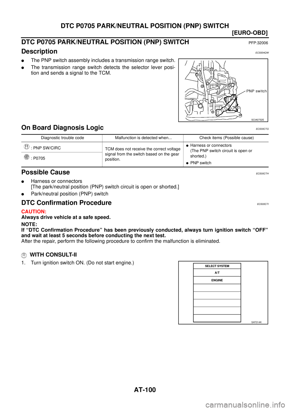 NISSAN X-TRAIL 2003  Service Repair Manual AT-100
[EURO-OBD]
DTC P0705 PARK/NEUTRAL POSITION (PNP) SWITCH
 
DTC P0705 PARK/NEUTRAL POSITION (PNP) SWITCHPFP:32006
DescriptionECS004QW
The PNP switch assembly includes a transmission range switch