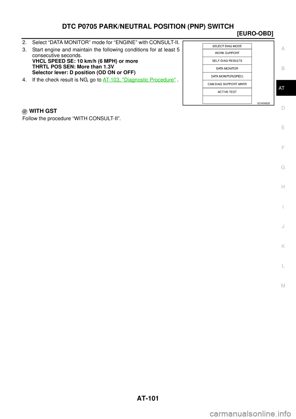 NISSAN X-TRAIL 2003  Service Repair Manual DTC P0705 PARK/NEUTRAL POSITION (PNP) SWITCH
AT-101
[EURO-OBD]
D
E
F
G
H
I
J
K
L
MA
B
AT
 
2. Select “DATA MONITOR” mode for “ENGINE” with CONSULT-II.
3. Start engine and maintain the followin