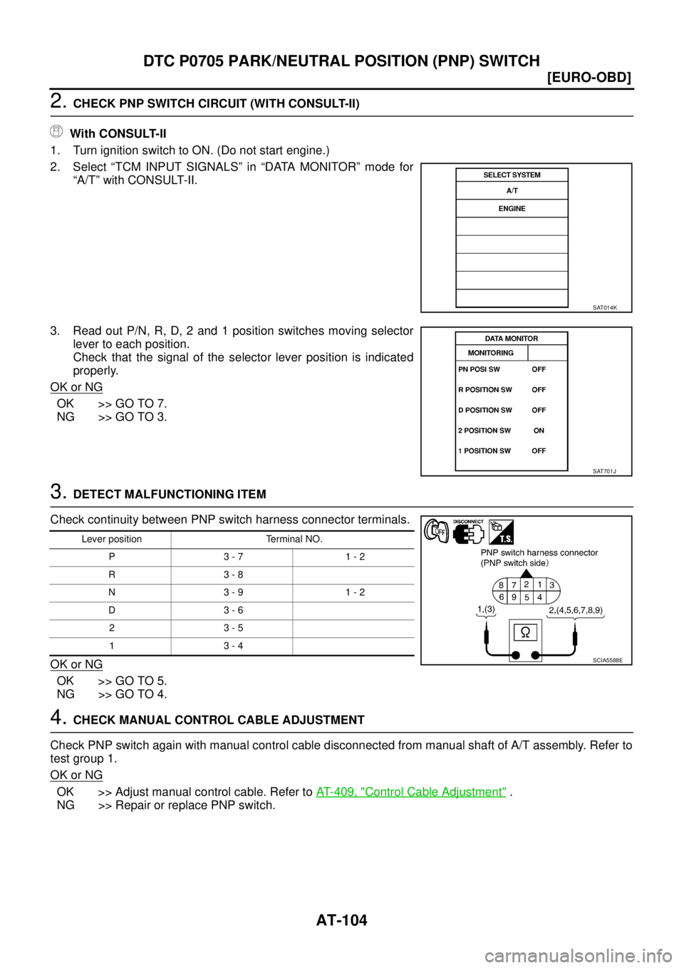 NISSAN X-TRAIL 2003  Service Repair Manual AT-104
[EURO-OBD]
DTC P0705 PARK/NEUTRAL POSITION (PNP) SWITCH
 
2. CHECK PNP SWITCH CIRCUIT (WITH CONSULT-II)
 With CONSULT-II
1. Turn ignition switch to ON. (Do not start engine.)
2. Select “TCM I