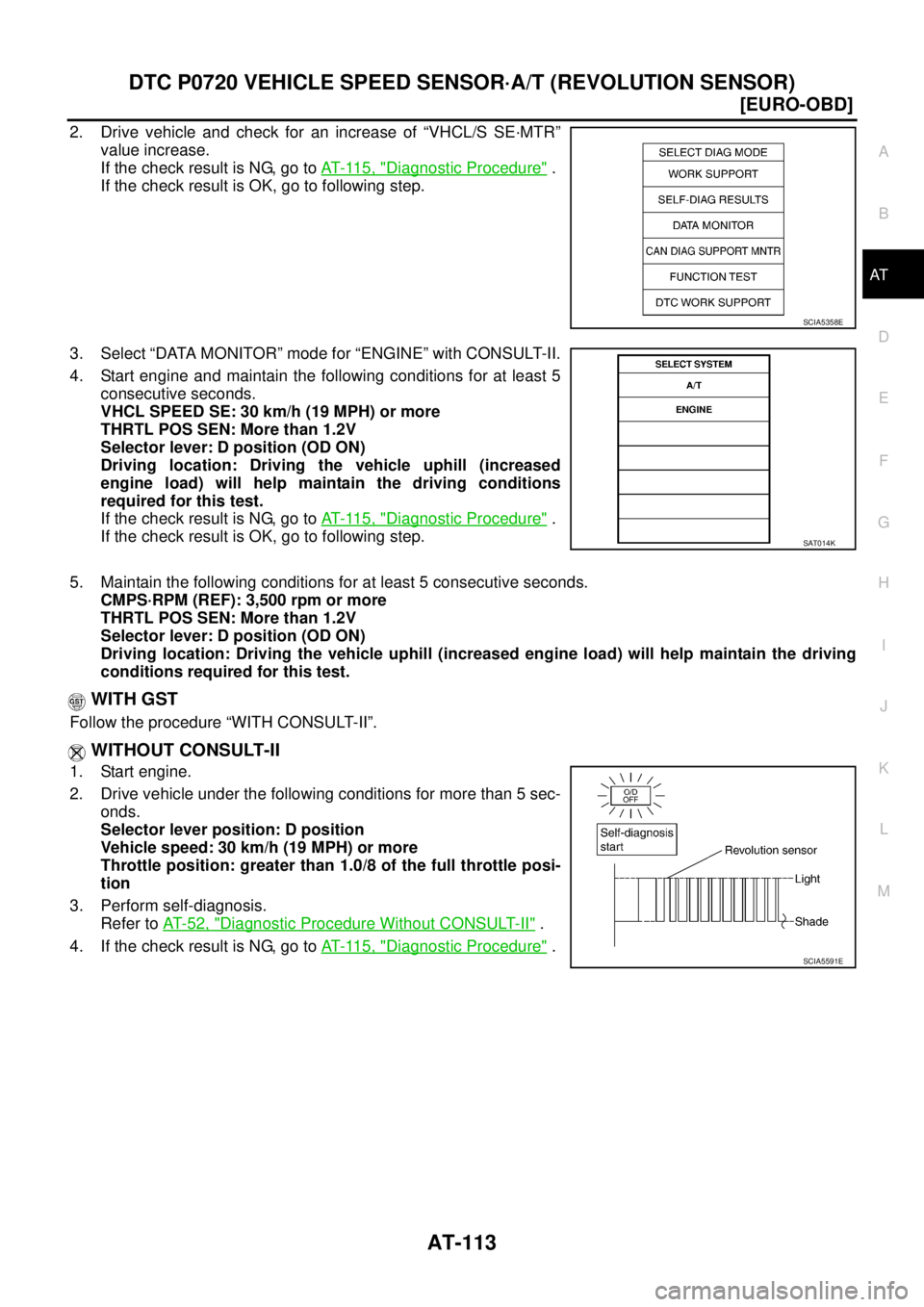 NISSAN X-TRAIL 2003  Service Repair Manual DTC P0720 VEHICLE SPEED SENSOR·A/T (REVOLUTION SENSOR)
AT-113
[EURO-OBD]
D
E
F
G
H
I
J
K
L
MA
B
AT
 
2. Drive vehicle and check for an increase of “VHCL/S SE·MTR”
value increase.
If the check re