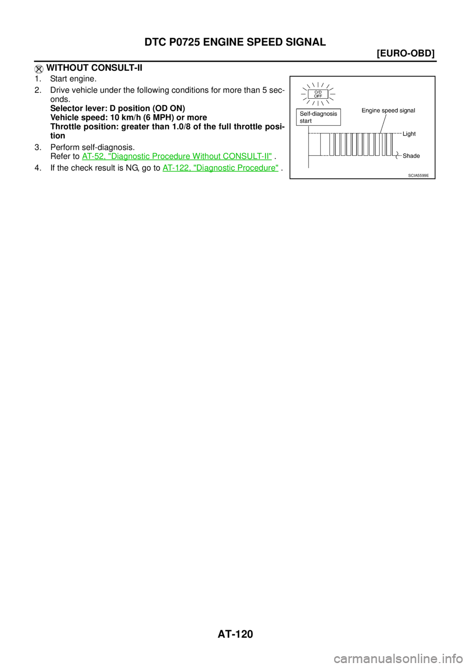 NISSAN X-TRAIL 2003  Service Repair Manual AT-120
[EURO-OBD]
DTC P0725 ENGINE SPEED SIGNAL
 
 WITHOUT CONSULT-II
1. Start engine.
2. Drive vehicle under the following conditions for more than 5 sec-
onds.
Selector lever: D position (OD ON)
Veh
