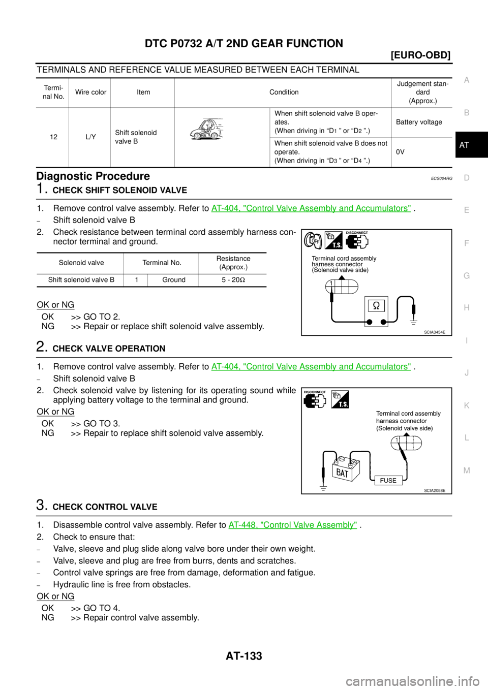 NISSAN X-TRAIL 2003  Service Repair Manual DTC P0732 A/T 2ND GEAR FUNCTION
AT-133
[EURO-OBD]
D
E
F
G
H
I
J
K
L
MA
B
AT
 
TERMINALS AND REFERENCE VALUE MEASURED BETWEEN EACH TERMINAL
Diagnostic ProcedureECS004RG
1. CHECK SHIFT SOLENOID VALVE
1.