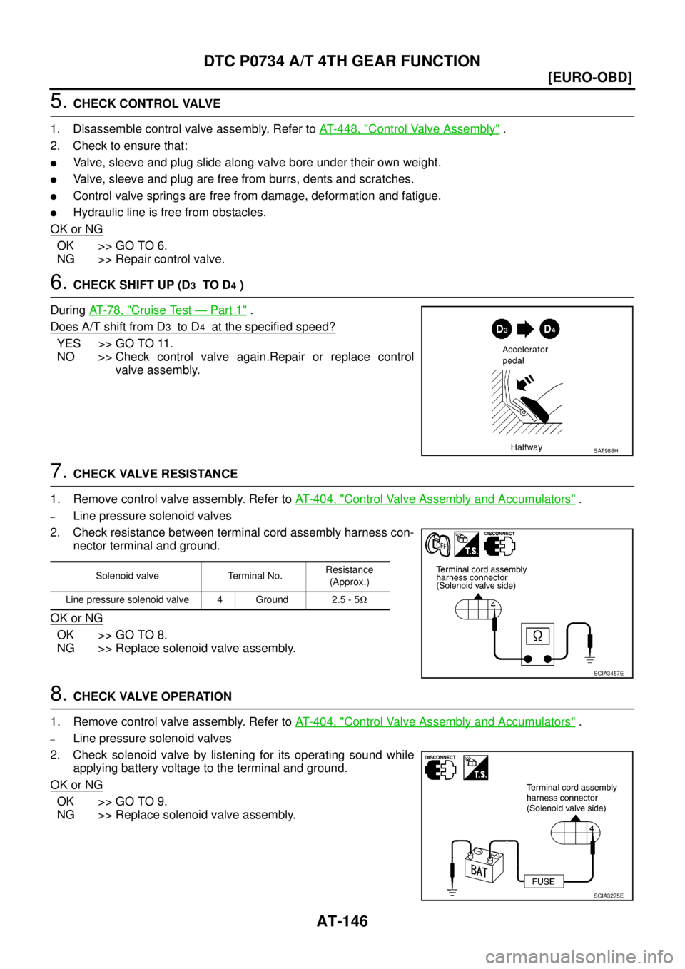 NISSAN X-TRAIL 2003  Service Repair Manual AT-146
[EURO-OBD]
DTC P0734 A/T 4TH GEAR FUNCTION
 
5. CHECK CONTROL VALVE
1. Disassemble control valve assembly. Refer to AT- 4 4 8 ,  "
Control Valve Assembly" .
2. Check to ensure that:
Valve, sle