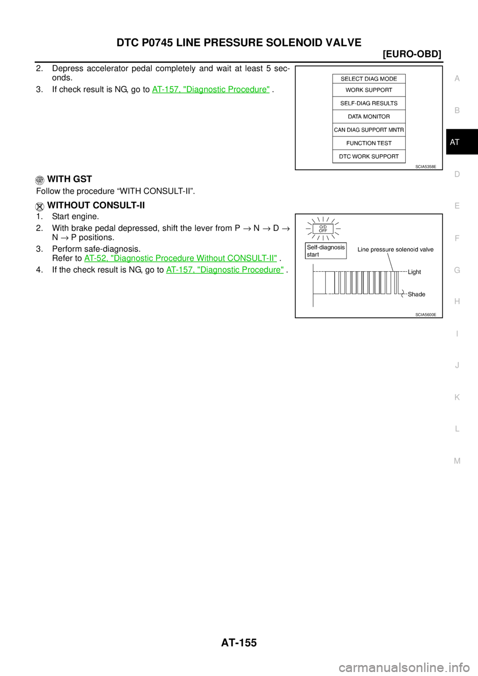 NISSAN X-TRAIL 2003  Service Repair Manual DTC P0745 LINE PRESSURE SOLENOID VALVE
AT-155
[EURO-OBD]
D
E
F
G
H
I
J
K
L
MA
B
AT
 
2. Depress accelerator pedal completely and wait at least 5 sec-
onds.
3. If check result is NG, go to AT- 1 5 7 , 