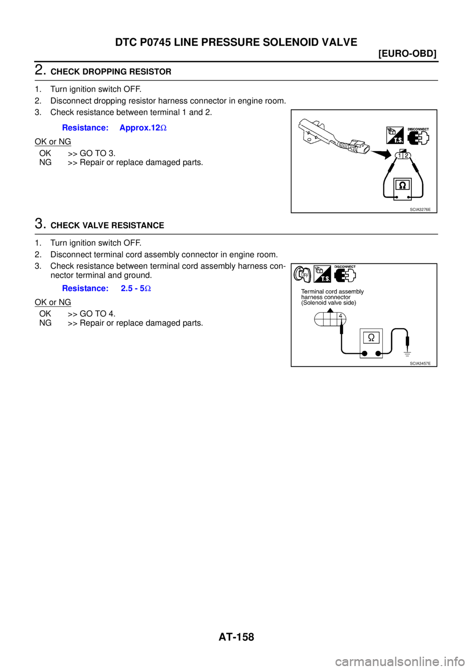 NISSAN X-TRAIL 2003  Service Repair Manual AT-158
[EURO-OBD]
DTC P0745 LINE PRESSURE SOLENOID VALVE
 
2. CHECK DROPPING RESISTOR
1. Turn ignition switch OFF.
2. Disconnect dropping resistor harness connector in engine room.
3. Check resistance