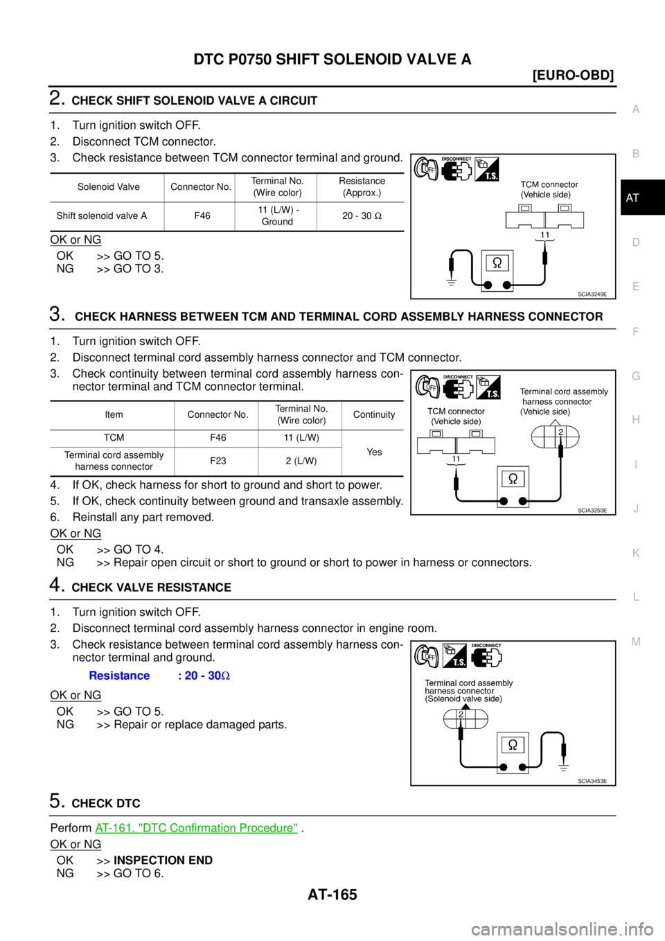 NISSAN X-TRAIL 2003  Service Repair Manual DTC P0750 SHIFT SOLENOID VALVE A
AT-165
[EURO-OBD]
D
E
F
G
H
I
J
K
L
MA
B
AT
 
2. CHECK SHIFT SOLENOID VALVE A CIRCUIT
1. Turn ignition switch OFF.
2. Disconnect TCM connector.
3. Check resistance bet