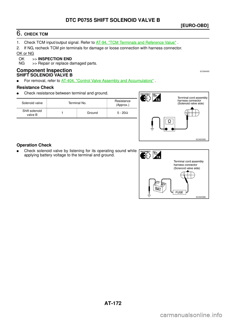 NISSAN X-TRAIL 2003  Service Repair Manual AT-172
[EURO-OBD]
DTC P0755 SHIFT SOLENOID VALVE B
 
6. CHECK TCM
1. Check TCM input/output signal. Refer to AT- 9 4 ,  "
TCM Terminals and Reference Value" .
2. If NG, recheck TCM pin terminals for d