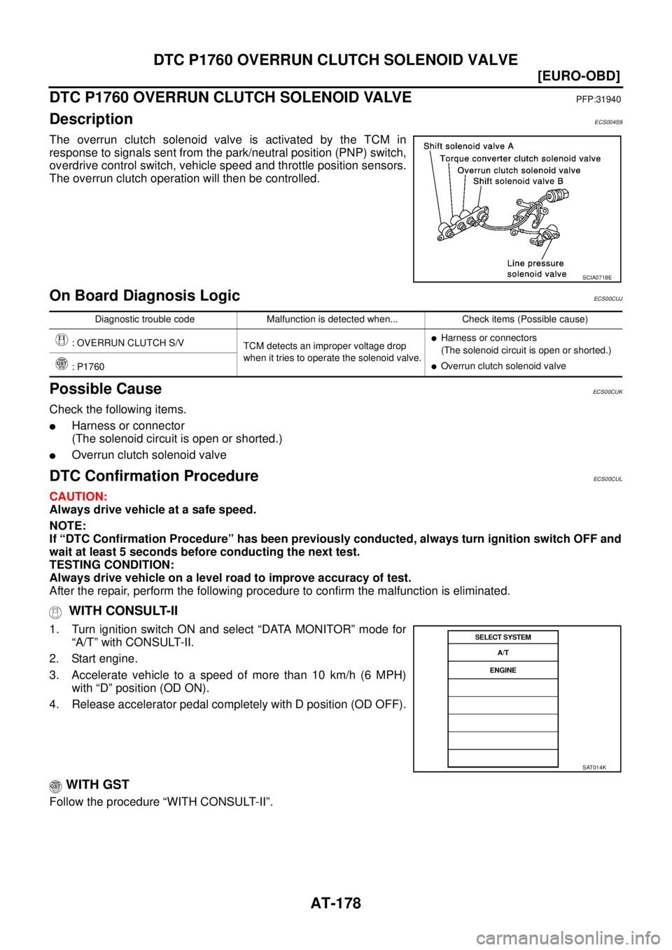 NISSAN X-TRAIL 2003  Service Repair Manual AT-178
[EURO-OBD]
DTC P1760 OVERRUN CLUTCH SOLENOID VALVE
 
DTC P1760 OVERRUN CLUTCH SOLENOID VALVEPFP:31940
DescriptionECS004S9
The overrun clutch solenoid valve is activated by the TCM in
response t