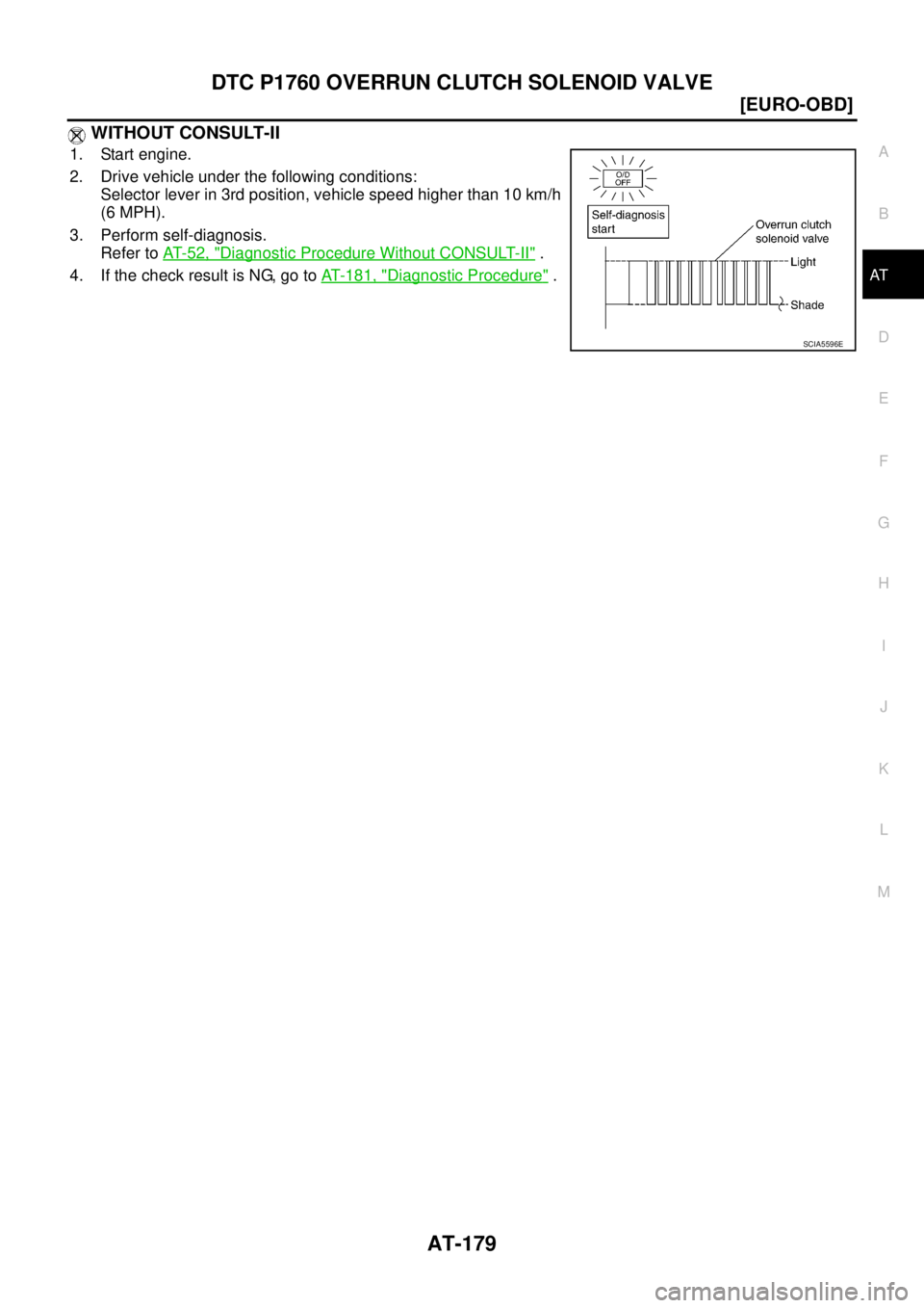 NISSAN X-TRAIL 2003  Service Repair Manual DTC P1760 OVERRUN CLUTCH SOLENOID VALVE
AT-179
[EURO-OBD]
D
E
F
G
H
I
J
K
L
MA
B
AT
 
 WITHOUT CONSULT-II
1. Start engine.
2. Drive vehicle under the following conditions:
Selector lever in 3rd positi