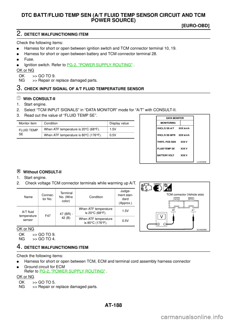 NISSAN X-TRAIL 2003  Service Repair Manual AT-188
[EURO-OBD]
DTC BATT/FLUID TEMP SEN (A/T FLUID TEMP SENSOR CIRCUIT AND TCM 
POWER SOURCE)
 
2. DETECT MALFUNCTIONING ITEM
Check the following items:
Harness for short or open between ignition s