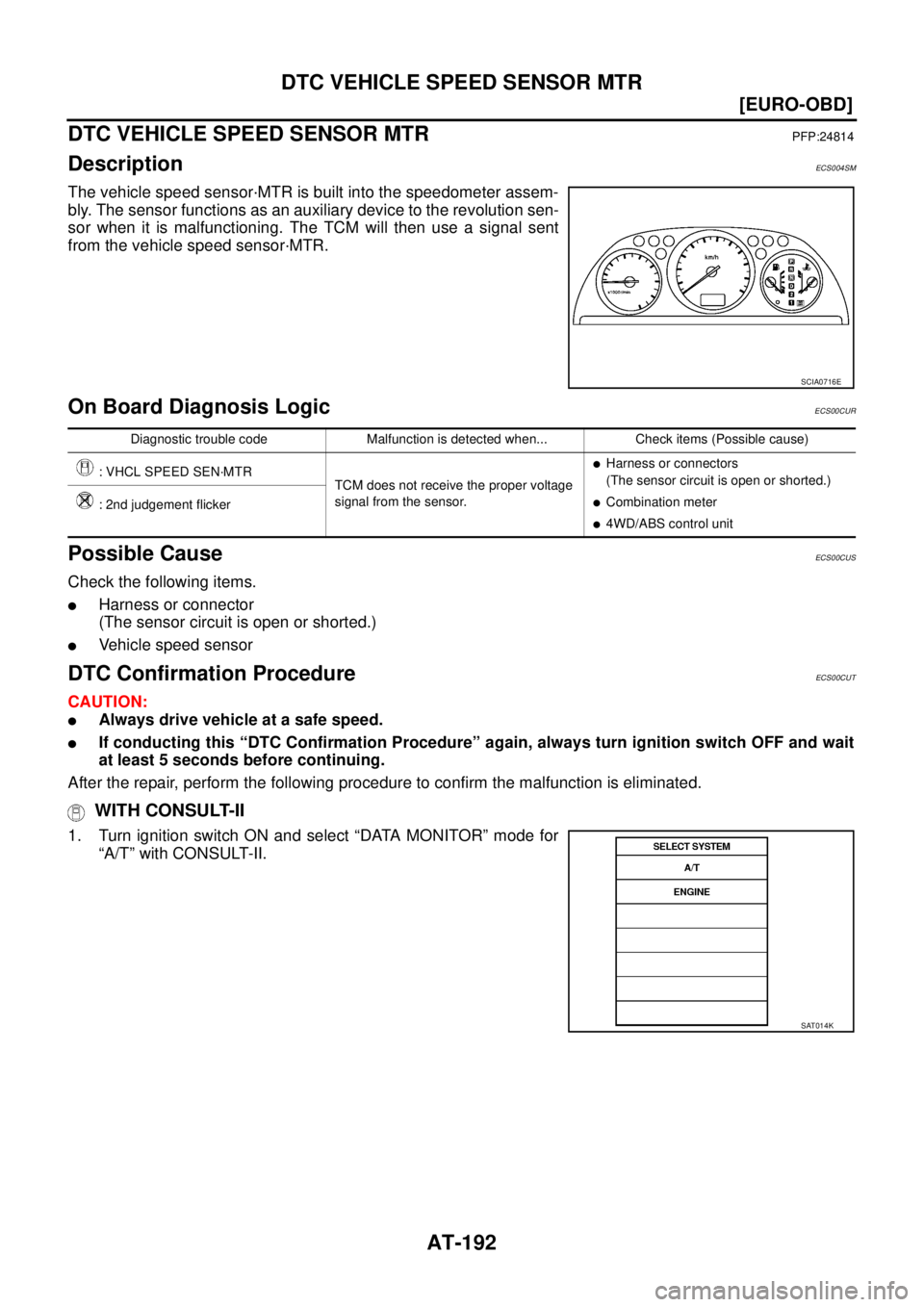 NISSAN X-TRAIL 2003  Service Repair Manual AT-192
[EURO-OBD]
DTC VEHICLE SPEED SENSOR MTR
 
DTC VEHICLE SPEED SENSOR MTRPFP:24814
DescriptionECS004SM
The vehicle speed sensor·MTR is built into the speedometer assem-
bly. The sensor functions 