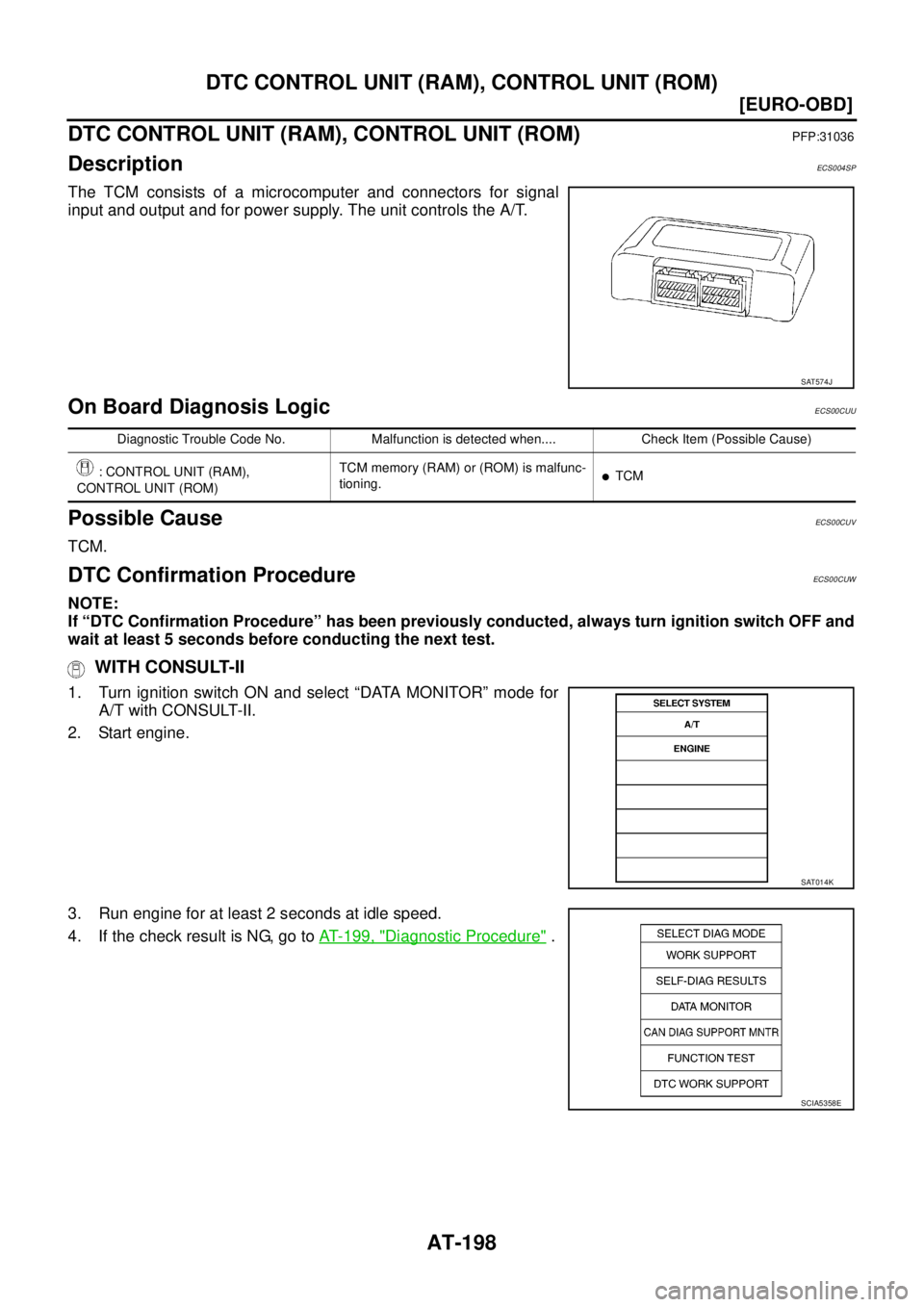 NISSAN X-TRAIL 2003  Service Repair Manual AT-198
[EURO-OBD]
DTC CONTROL UNIT (RAM), CONTROL UNIT (ROM)
 
DTC CONTROL UNIT (RAM), CONTROL UNIT (ROM)PFP:31036
DescriptionECS004SP
The TCM consists of a microcomputer and connectors for signal
inp