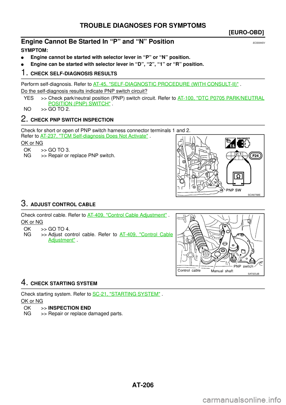 NISSAN X-TRAIL 2003  Service Repair Manual AT-206
[EURO-OBD]
TROUBLE DIAGNOSES FOR SYMPTOMS
 
Engine Cannot Be Started In “P” and “N” PositionECS004SV
SYMPTOM:
Engine cannot be started with selector lever in “P” or “N” positio