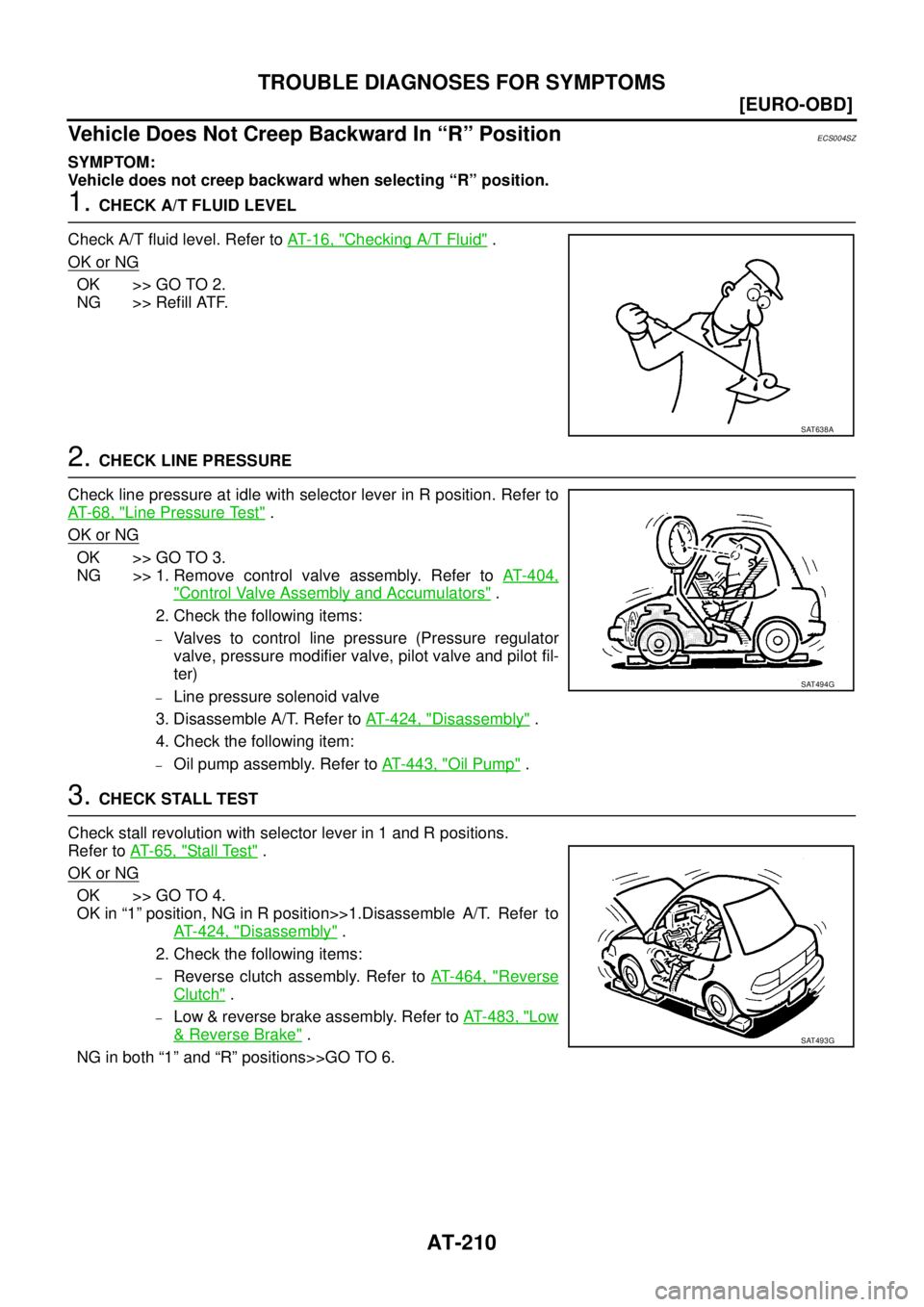 NISSAN X-TRAIL 2003  Service Repair Manual AT-210
[EURO-OBD]
TROUBLE DIAGNOSES FOR SYMPTOMS
 
Vehicle Does Not Creep Backward In “R” PositionECS004SZ
SYMPTOM:
Vehicle does not creep backward when selecting “R” position.
1. CHECK A/T FL