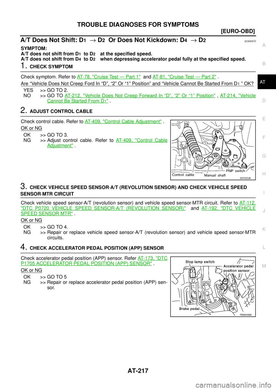 NISSAN X-TRAIL 2003  Service Repair Manual TROUBLE DIAGNOSES FOR SYMPTOMS
AT-217
[EURO-OBD]
D
E
F
G
H
I
J
K
L
MA
B
AT
 
A/T Does Not Shift: D1  → D2  Or Does Not Kickdown: D4  → D2ECS004T2
SYMPTOM:
A/T does not shift from D
1  to D2    at 