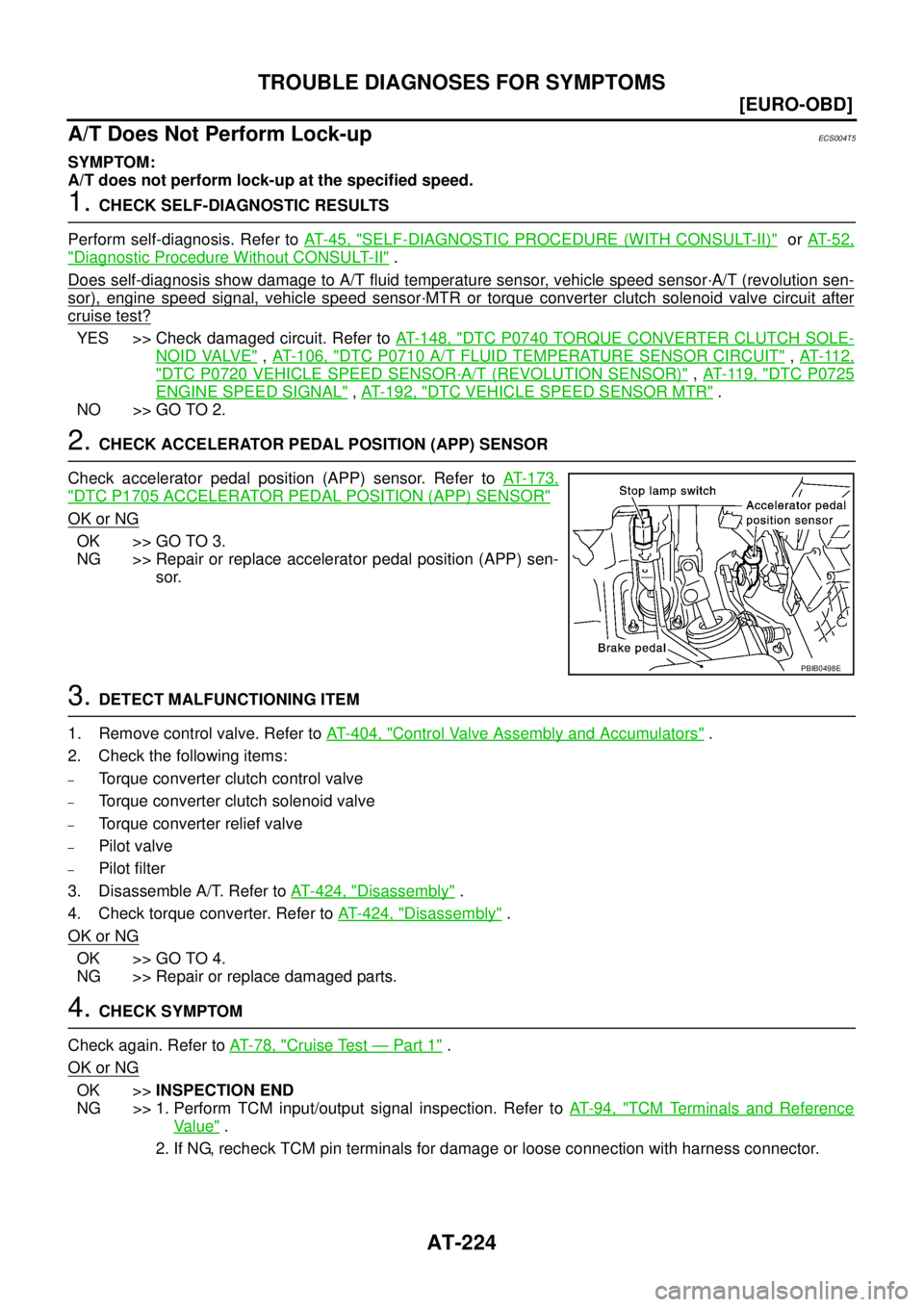 NISSAN X-TRAIL 2003  Service Repair Manual AT-224
[EURO-OBD]
TROUBLE DIAGNOSES FOR SYMPTOMS
 
A/T Does Not Perform Lock-upECS004T5
SYMPTOM:
A/T does not perform lock-up at the specified speed.
1. CHECK SELF-DIAGNOSTIC RESULTS
Perform self-diag