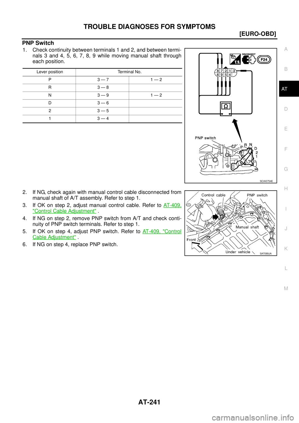 NISSAN X-TRAIL 2003  Service Repair Manual TROUBLE DIAGNOSES FOR SYMPTOMS
AT-241
[EURO-OBD]
D
E
F
G
H
I
J
K
L
MA
B
AT
 
PNP Switch
1. Check continuity between terminals 1 and 2, and between termi-
nals 3 and 4, 5, 6, 7, 8, 9 while moving manua