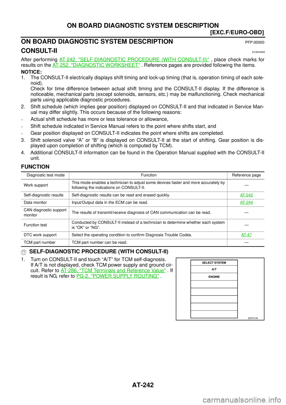 NISSAN X-TRAIL 2003  Service Repair Manual AT-242
[EXC.F/EURO-OBD]
ON BOARD DIAGNOSTIC SYSTEM DESCRIPTION
 
[EXC.F/EURO-OBD]ON BOARD DIAGNOSTIC SYSTEM DESCRIPTIONPFP:00000
CONSULT-IIECS004NW
After performing AT- 2 4 2 ,  "SELF-DIAGNOSTIC PROCE