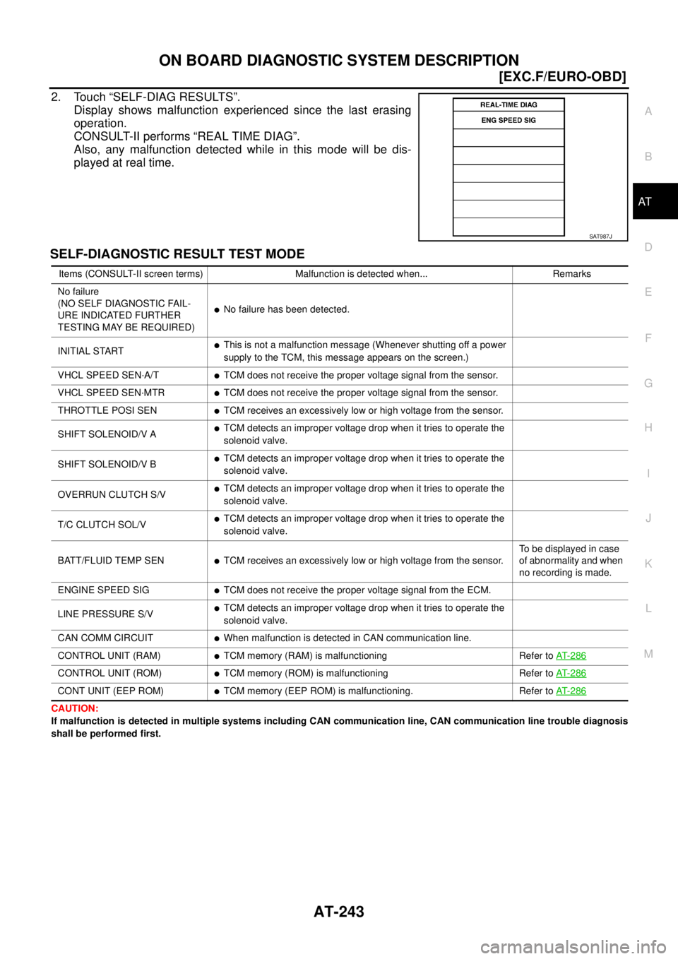 NISSAN X-TRAIL 2003  Service Repair Manual ON BOARD DIAGNOSTIC SYSTEM DESCRIPTION
AT-243
[EXC.F/EURO-OBD]
D
E
F
G
H
I
J
K
L
MA
B
AT
 
2. Touch “SELF-DIAG RESULTS”.
Display shows malfunction experienced since the last erasing
operation.
CON