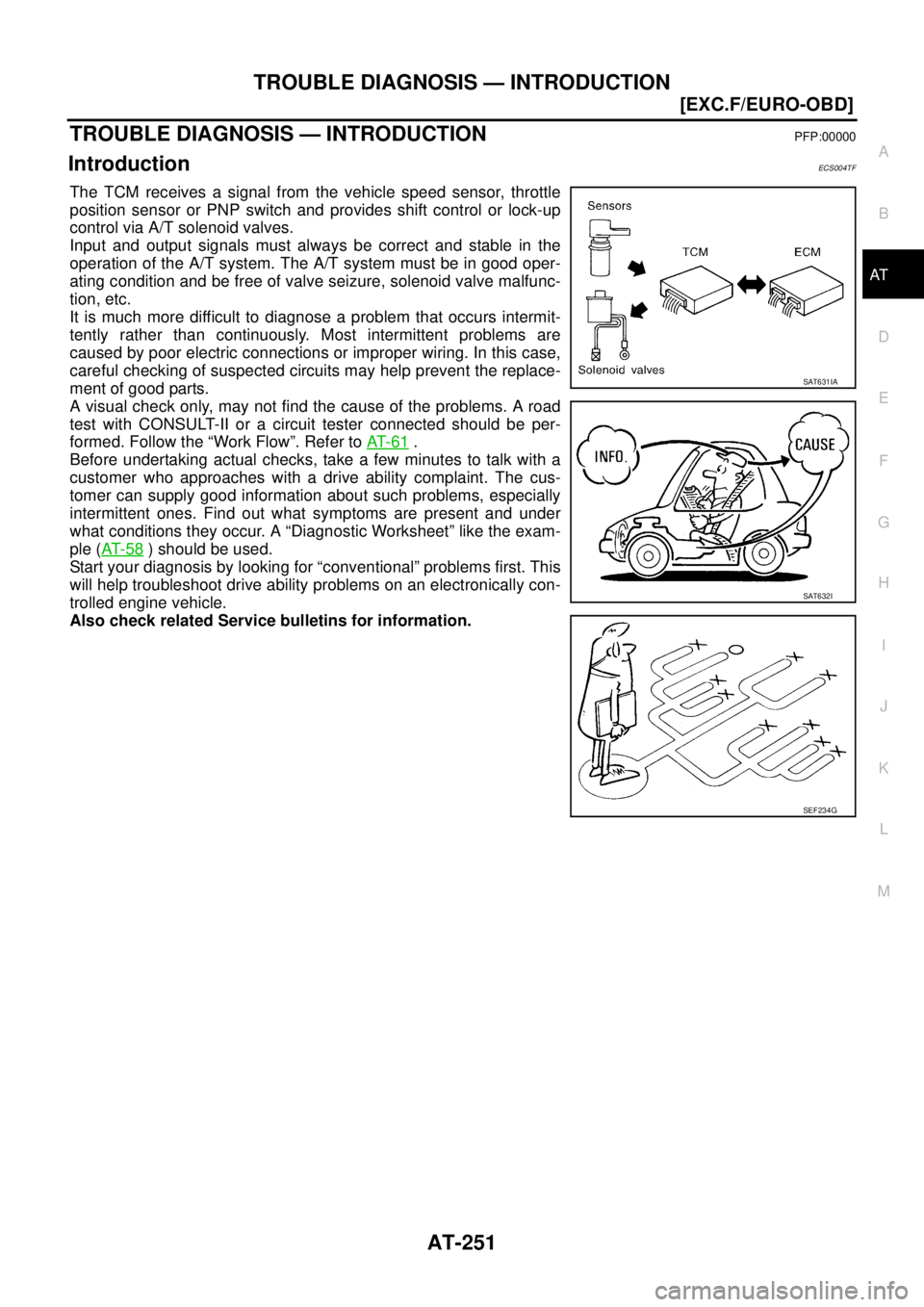 NISSAN X-TRAIL 2003  Service Repair Manual TROUBLE DIAGNOSIS — INTRODUCTION
AT-251
[EXC.F/EURO-OBD]
D
E
F
G
H
I
J
K
L
MA
B
AT
 
TROUBLE DIAGNOSIS — INTRODUCTIONPFP:00000
IntroductionECS004TF
The TCM receives a signal from the vehicle speed