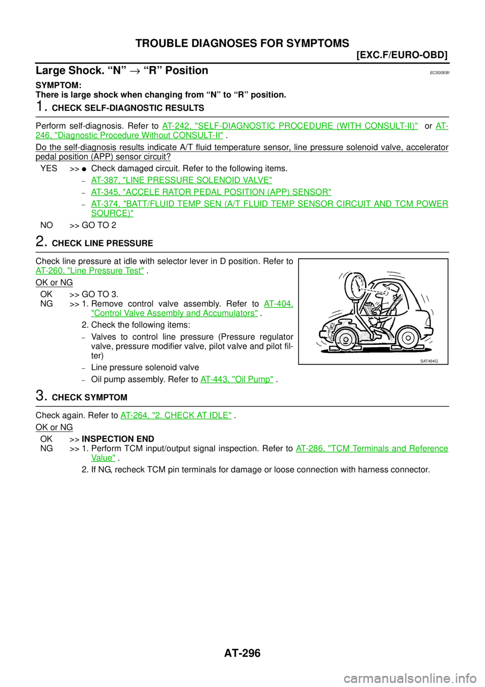 NISSAN X-TRAIL 2003  Service Repair Manual AT-296
[EXC.F/EURO-OBD]
TROUBLE DIAGNOSES FOR SYMPTOMS
 
Large Shock. “N” → “R” PositionECS00EBI
SYMPTOM:
There is large shock when changing from “N” to “R” position.
1. CHECK SELF-D