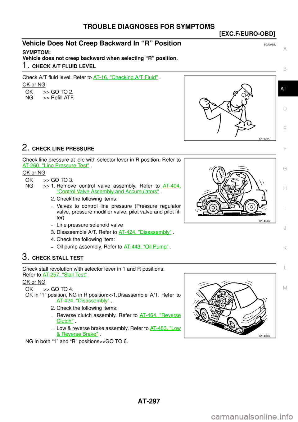 NISSAN X-TRAIL 2003  Service Repair Manual TROUBLE DIAGNOSES FOR SYMPTOMS
AT-297
[EXC.F/EURO-OBD]
D
E
F
G
H
I
J
K
L
MA
B
AT
 
Vehicle Does Not Creep Backward In “R” PositionECS00EBJ
SYMPTOM:
Vehicle does not creep backward when selecting 